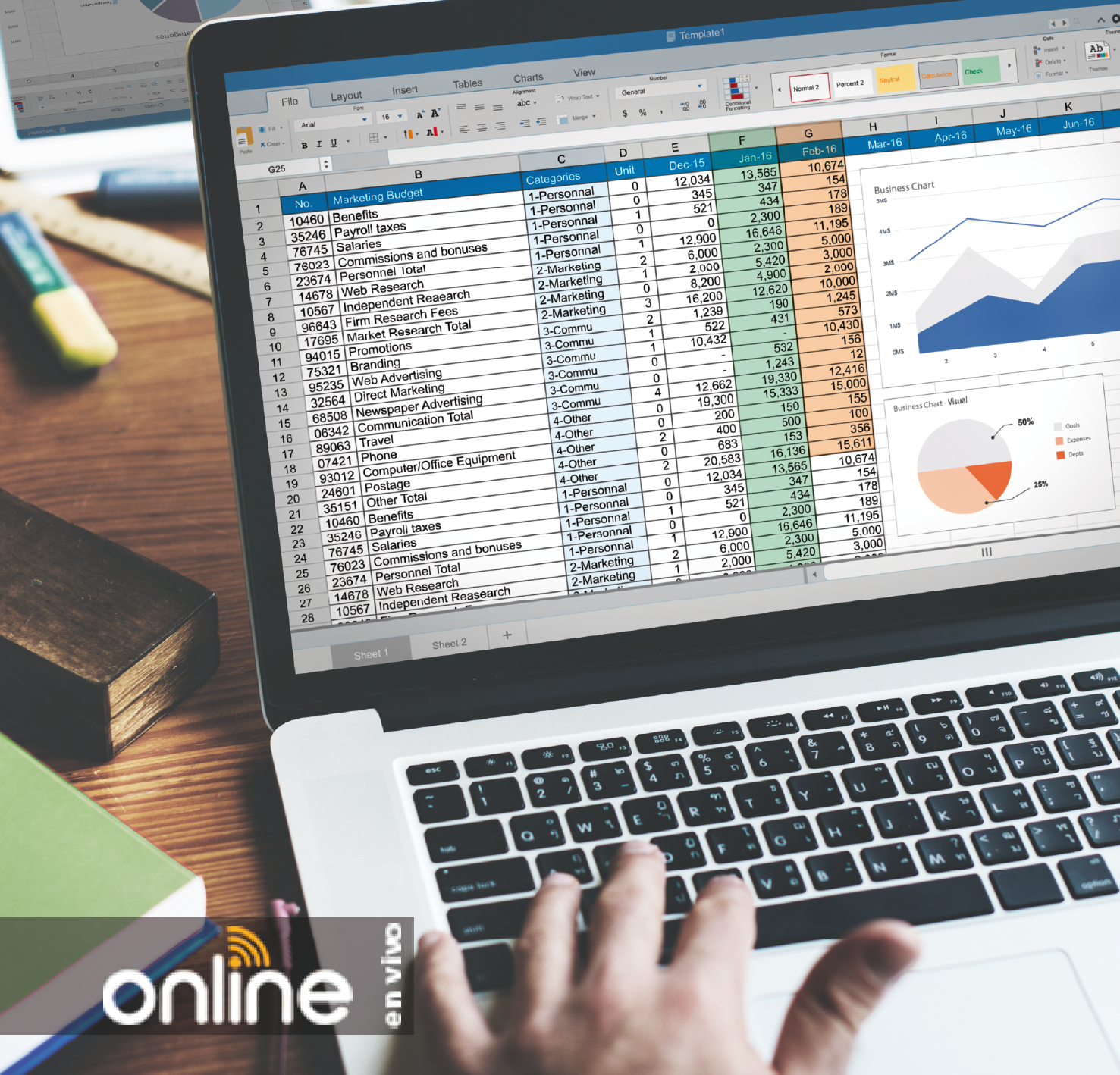 Análisis de Datos y Visualización Estratégica con Power BI