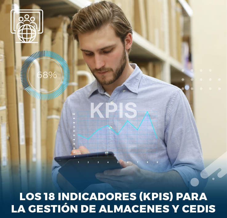 LOS 18 INDICADORES (KPIS)PARA LA GESTION DE ALMACENES Y CEDIS