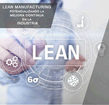 LEAN MANUFACTURING potencializando la mejora continua en la Industria